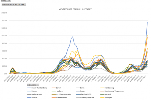 andamento-deDFE39FFA-7FE2-1851-BA88-F66ACBB1ECD0.png