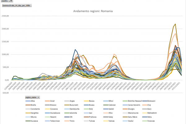 andamento-roDA9B33A0-4798-04DD-9B33-C6867EB0D368.png