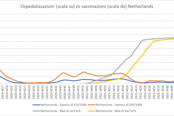 ospvac-nl5F883994-041E-7CD2-7132-F42BE30F823D.png