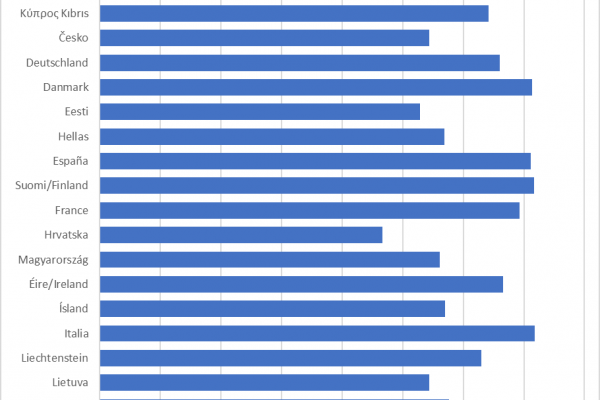 parvaxgraphAF167275-9901-18D9-5103-576ED8360FEC.png