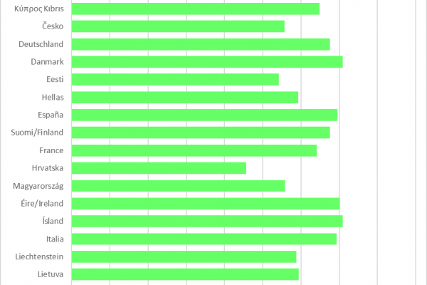totvaxgraphCB2B05D0-9B5D-CB9A-687E-23AB9AE1EA36.png
